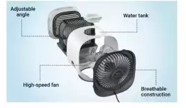Nurabreeze Portable Air Cooler :- Cool Down in Sty, Abbotsbury