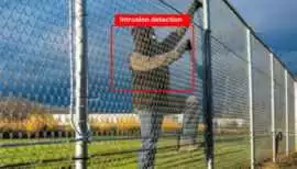 AI Intrusion Detection for Industrial Security, Bengaluru