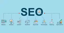 Boost Business with Best SEO Services in Lucknow, Lucknow