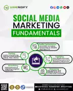 Top SMO Services in Lucknow to Boost  Online Reach, Lucknow