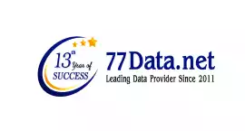 Download the 23680 Gurgaon Companies List with Mob, Delhi