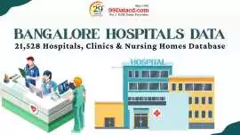 List of Hospitals in Bangalore: Exclusive B2B Lead, Delhi