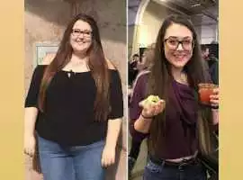 WeightLoss Boston - Sadkhin Complex, Boston