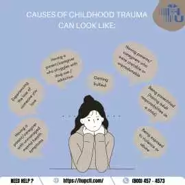Mental Health Specialist Near Me in Fort Caroline , Jacksonville