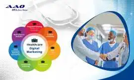 Healthcare Promotion Services Kolkata-AIMarchives, Kolkata