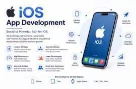 iOS App Development, Atlanta