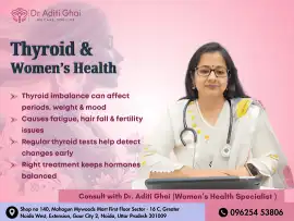 Women’s Health Specialist for Thyroid Care , Noida