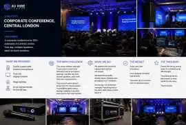 How do I find affordable AV equipment hire London , Loddon