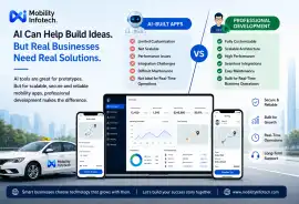 Build Scalable Business Apps, Delaware City