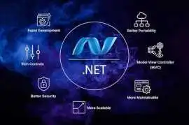 Top 10 Asp Dot Net Developer India, Oslo