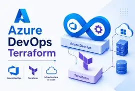 Azure DevOps Terraform Services, Atlanta