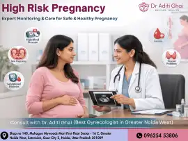 Best Gynecologist in Greater Noida West | High-Ris, Noida