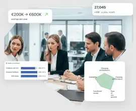 Voice of the Customer Tools | Wonderflow, Amsterdam