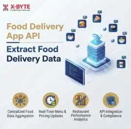 Food Delivery App API | Extract Food Delivery Data, Atlanta