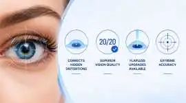 Custom Eye Vision Center for Safe & Clear Vision , Rajkot