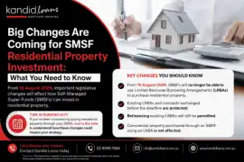 Kandid Loans – Trusted Mortgage Broker for Home , Sydney