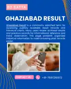 Ghaziabad Result – Informational Records & Histori, Jaipur