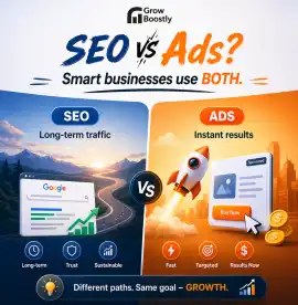 Boost your online visibility with GrowBoostly, Lucknow