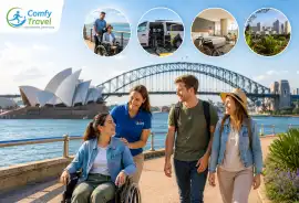 Trusted NDIS Supported Holiday Provider in Perth, Kolkata