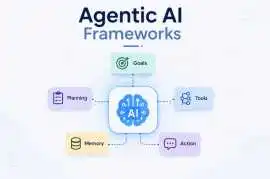 Agentic AI Frameworks - Impressico, Atlanta
