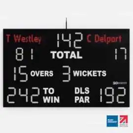 LED Sports Scoreboards | Indoor & Outdoor Displays, $ 0
