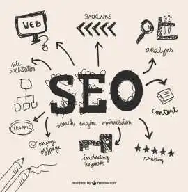 LA SEO Agency: Boost Sales | Web Cures Digital, Los Angeles