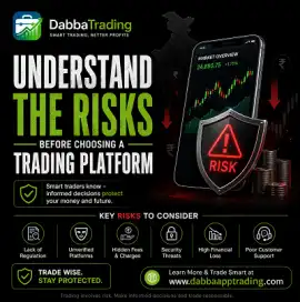 Understand the Risks Before Choosing a Trading, Mumbai