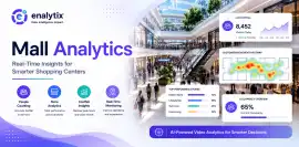AI-Powered Footfall Analytics for Shopping Malls, Noida