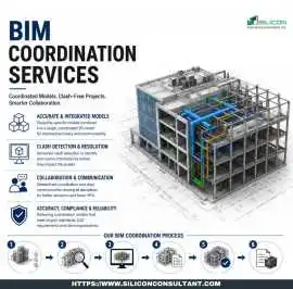 Chicago’s Best BIM Clash Detection Services USA, Chicago