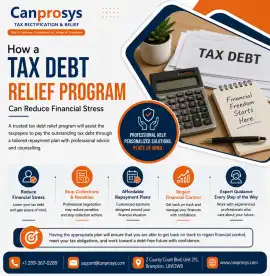 Choosing the Right Debt Relief Programs Canada for, Brampton