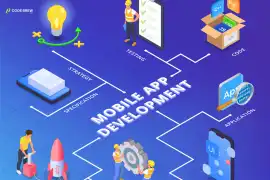  Premier Mobile App Development Company, Dubai