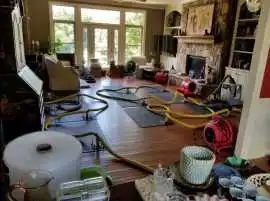 Simpsonville 24 Hour Emergency Repair | Water., Piedmont