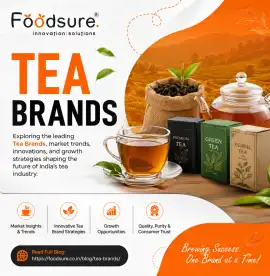 Tea Brands in India: Market Insights and Growth Tr, Noida