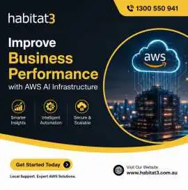 Improve Business Performance with AWS AI Infrastru, Sydney