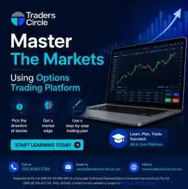 Master The Markets Using Options Trading Platform, Melbourne