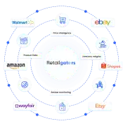 Ecommerce Data Scraping Services | Retail Price In, Houston