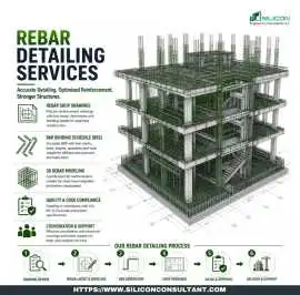Accurate Rebar Detailing Services San Antonio USA, San Antonio