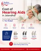 Cost of Hearing Aids in Jalandhar | Find the Right, Jalandhar