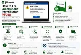 Is QuickBooks Error Code PS058 Serious?, Bakersfield