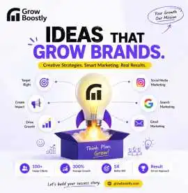 Digital Marketing Services in Lucknow, Lucknow