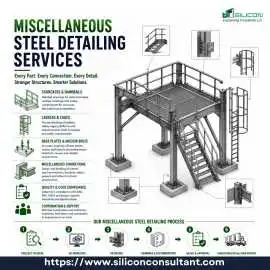 Houston's Top-Rated Miscellaneous Steel Detailing , San Diego