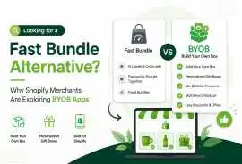 Fast Bundle App Alternatives for Smarter Shopify B, Ahmedabad