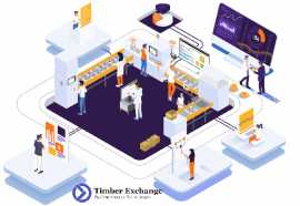 Advantages You Reap from The Digital Supply Chain, Taby
