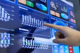 Expert Software Testing Training in Lucknow!, Lucknow
