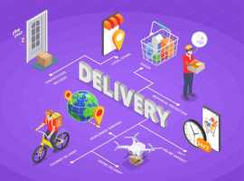 Your Own Customized Delivery App!, San Diego