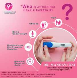 Best Fertility Specialist in Noida, Noida