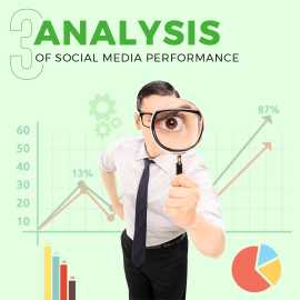 Importance Of SEO Focused On Search Intent, Austin