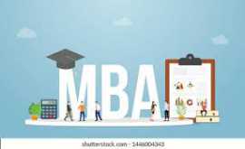 Top Universities for Pursuing an MBA in Lucknow, Lucknow
