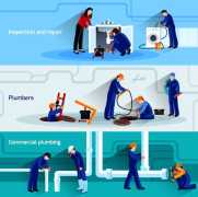 Gas Fitting Melbourne | Service Experts, Melbourne