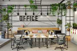 Remote Teams and Coworking: Bridging the Distance, Mohali
